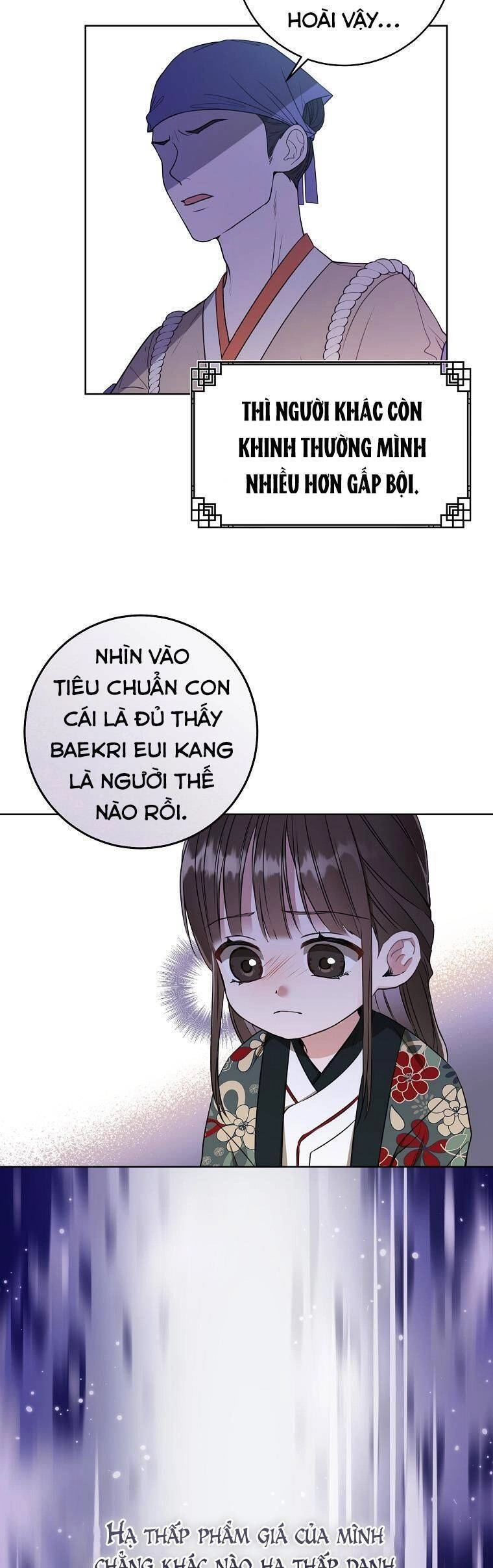 Trở Thành Cô Cháu Gái Bị Khinh Miệt Của Gia Tộc Võ Lâm. Chapter 6 - 8