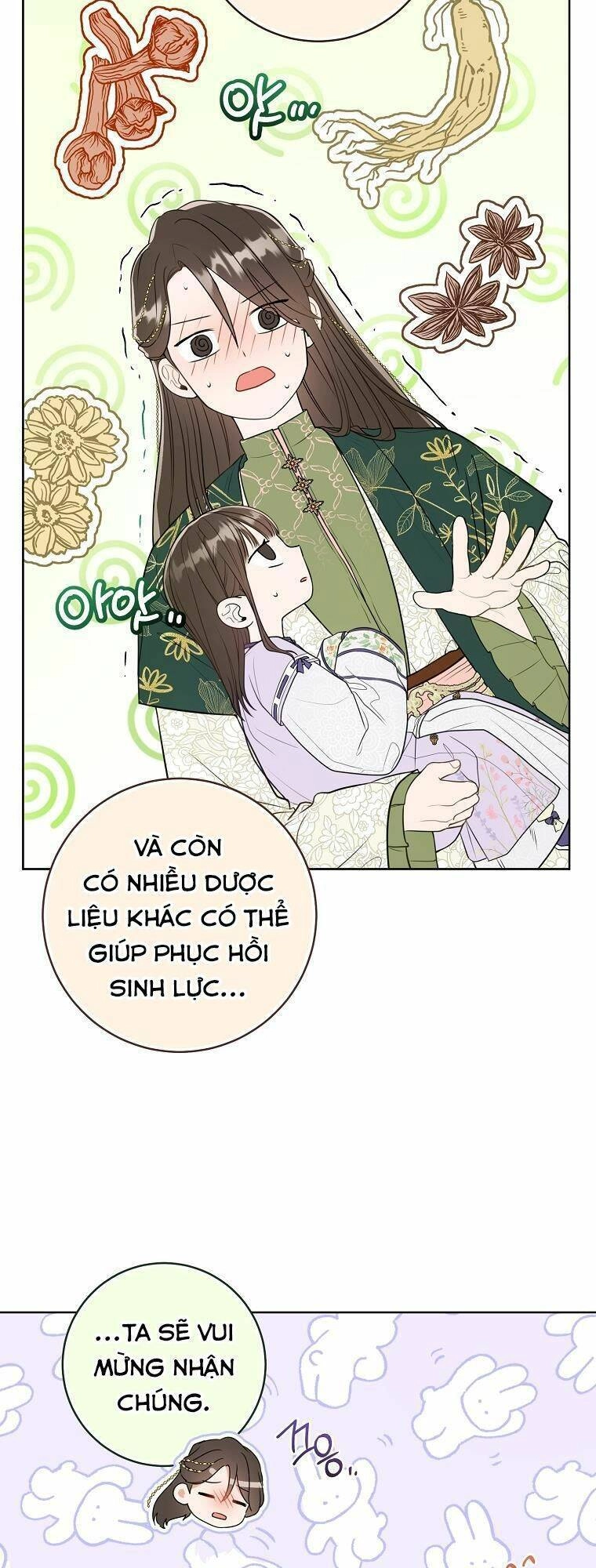 Trở Thành Cô Cháu Gái Bị Khinh Miệt Của Gia Tộc Võ Lâm. Chapter 9 - 13