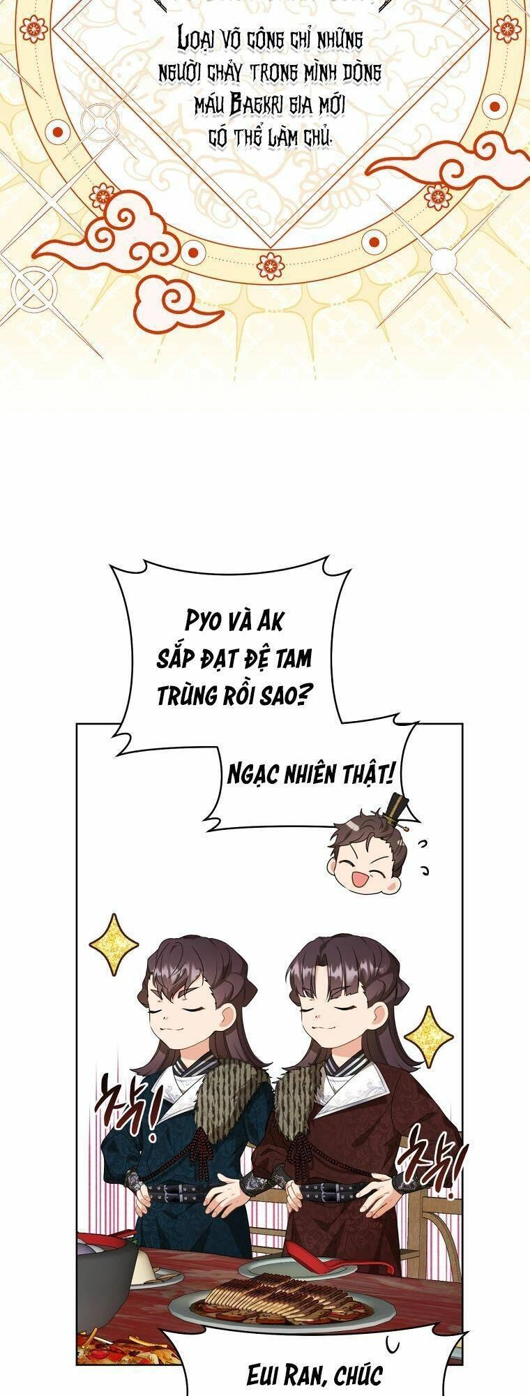 Trở Thành Cô Cháu Gái Bị Khinh Miệt Của Gia Tộc Võ Lâm. Chapter 13 - 33