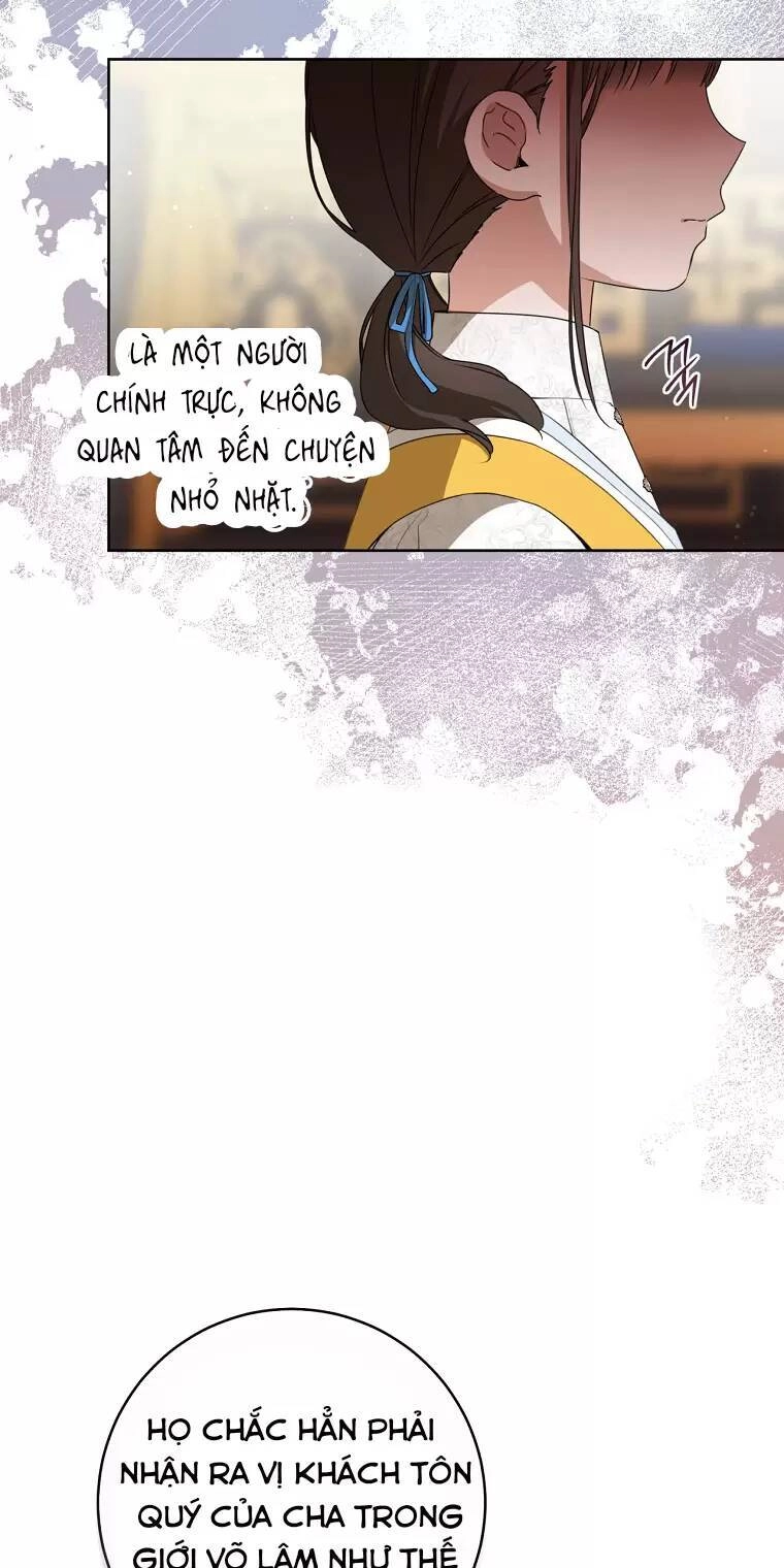 Trở Thành Cô Cháu Gái Bị Khinh Miệt Của Gia Tộc Võ Lâm. Chapter 22 - 47