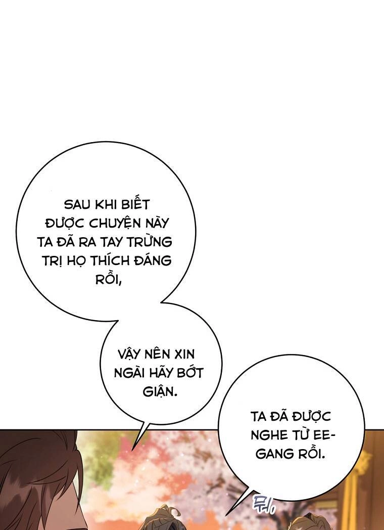 Trở Thành Cô Cháu Gái Bị Khinh Miệt Của Gia Tộc Võ Lâm. Chapter 23 - 33