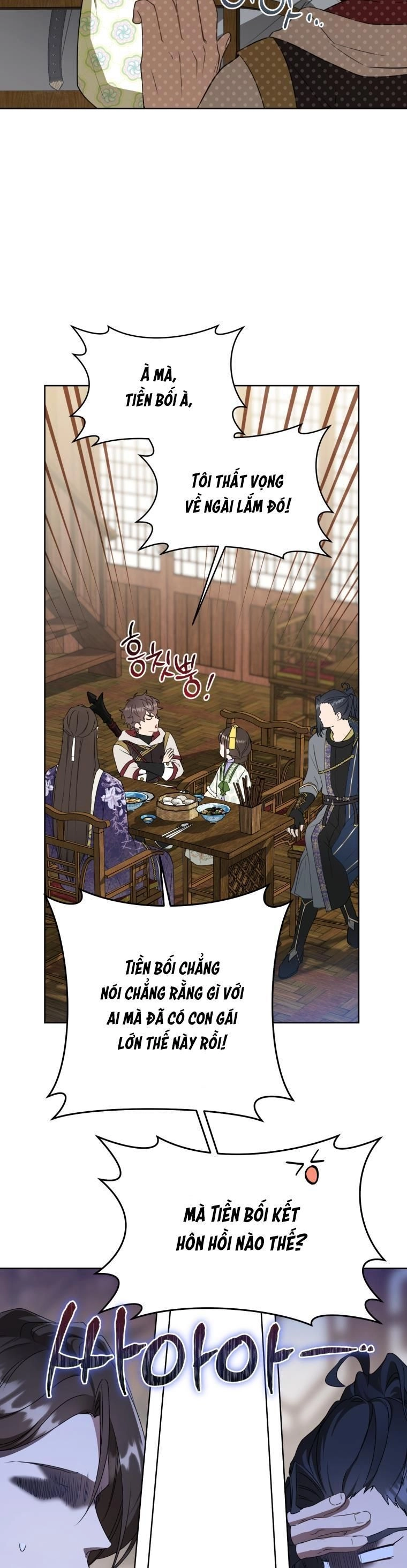 Trở Thành Cô Cháu Gái Bị Khinh Miệt Của Gia Tộc Võ Lâm. Chapter 29 - 20