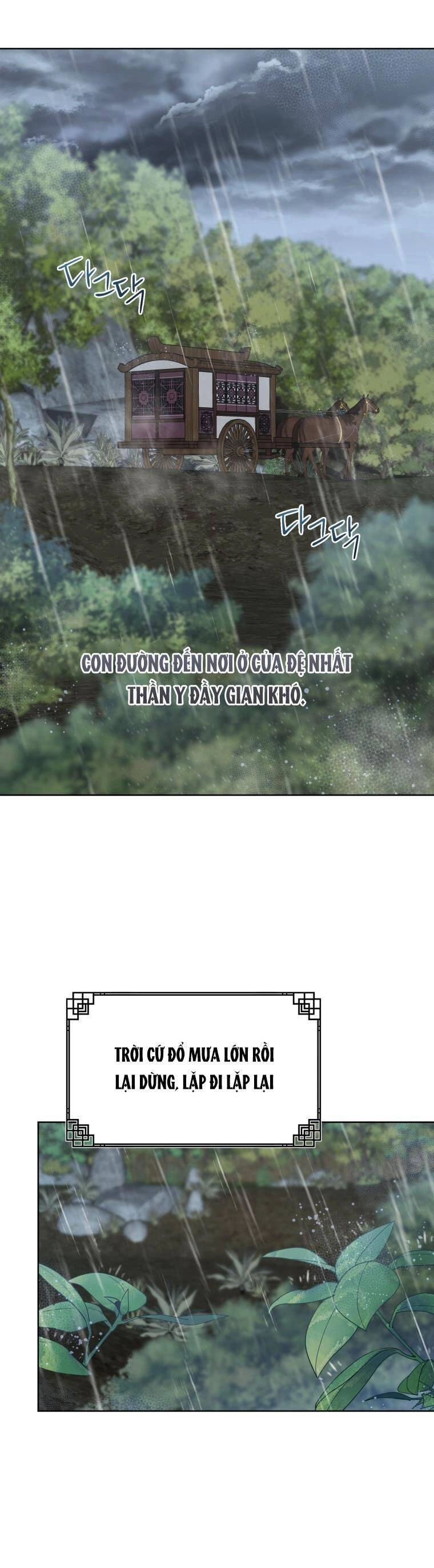 Trở Thành Cô Cháu Gái Bị Khinh Miệt Của Gia Tộc Võ Lâm. Chapter 36 - 2