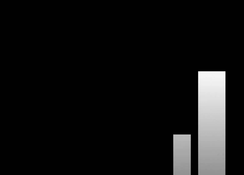 Mạt Thế Cùng Bạn Gái Zombie Chapter 0 - 13