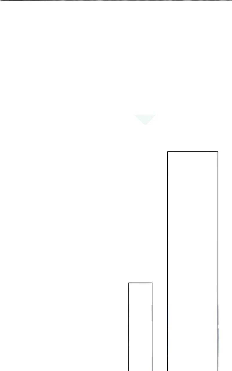 Mạt Thế Cùng Bạn Gái Zombie Chapter 11 - 30