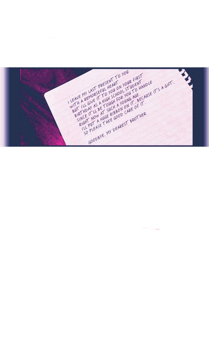 Nano List Chapter 1 - 17