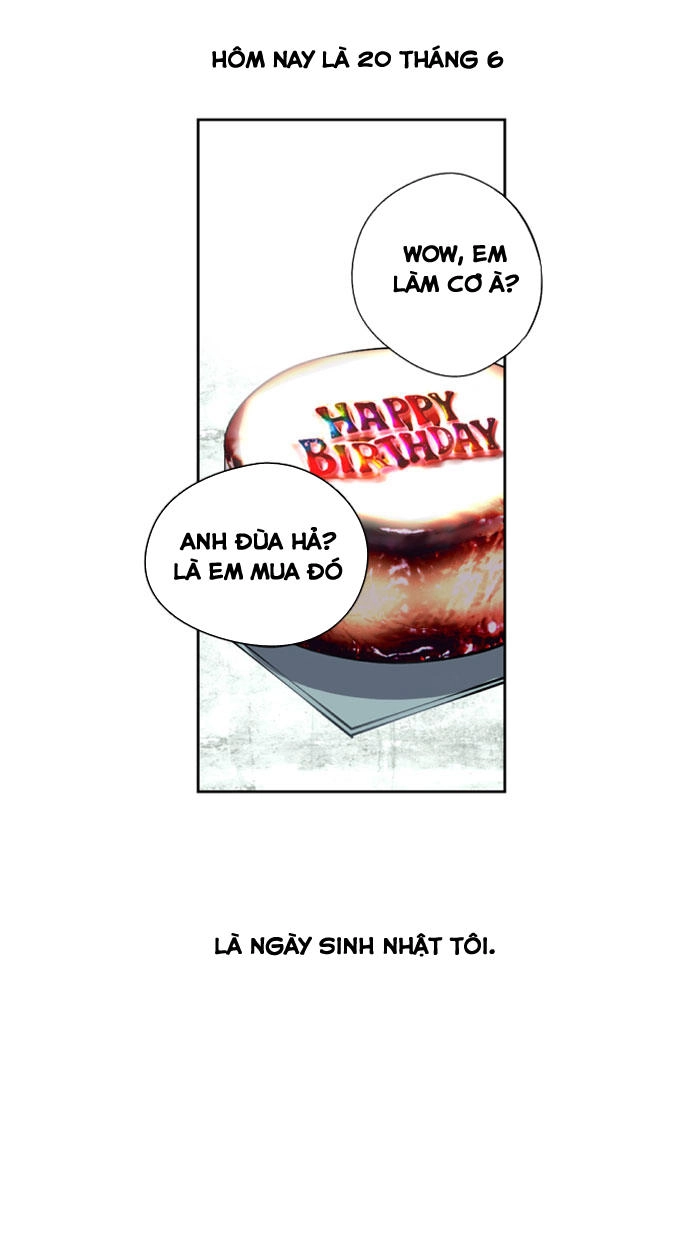 Nano List Chapter 1 - 101