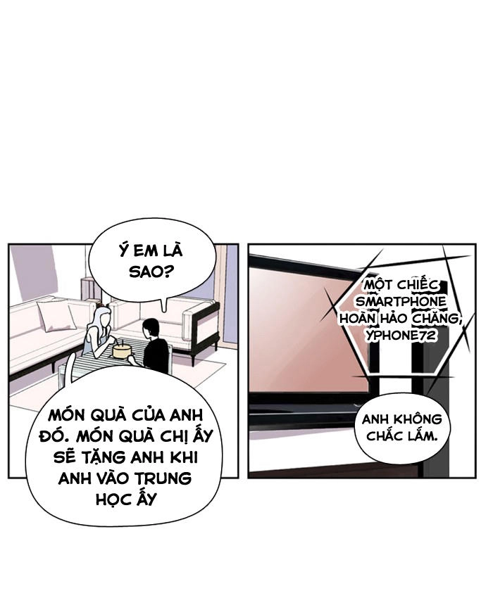 Nano List Chapter 1 - 105