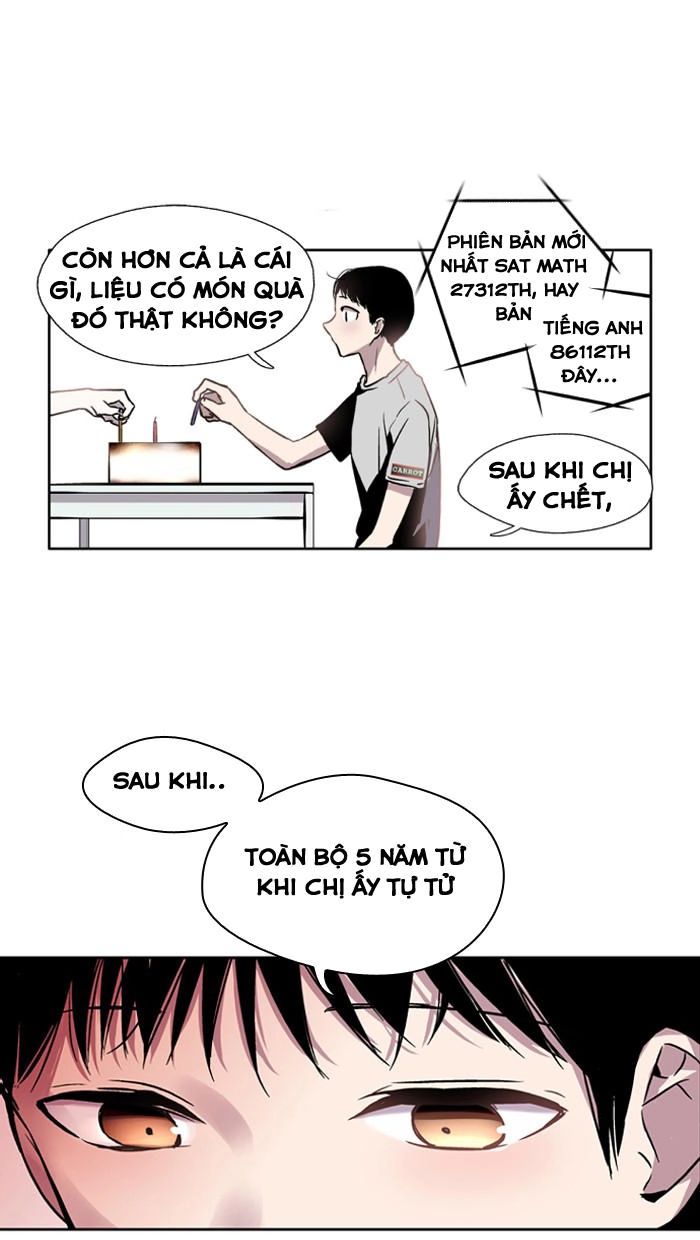 Nano List Chapter 1 - 106