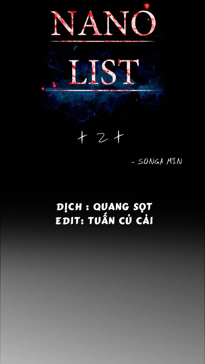 Nano List Chapter 2 - 2