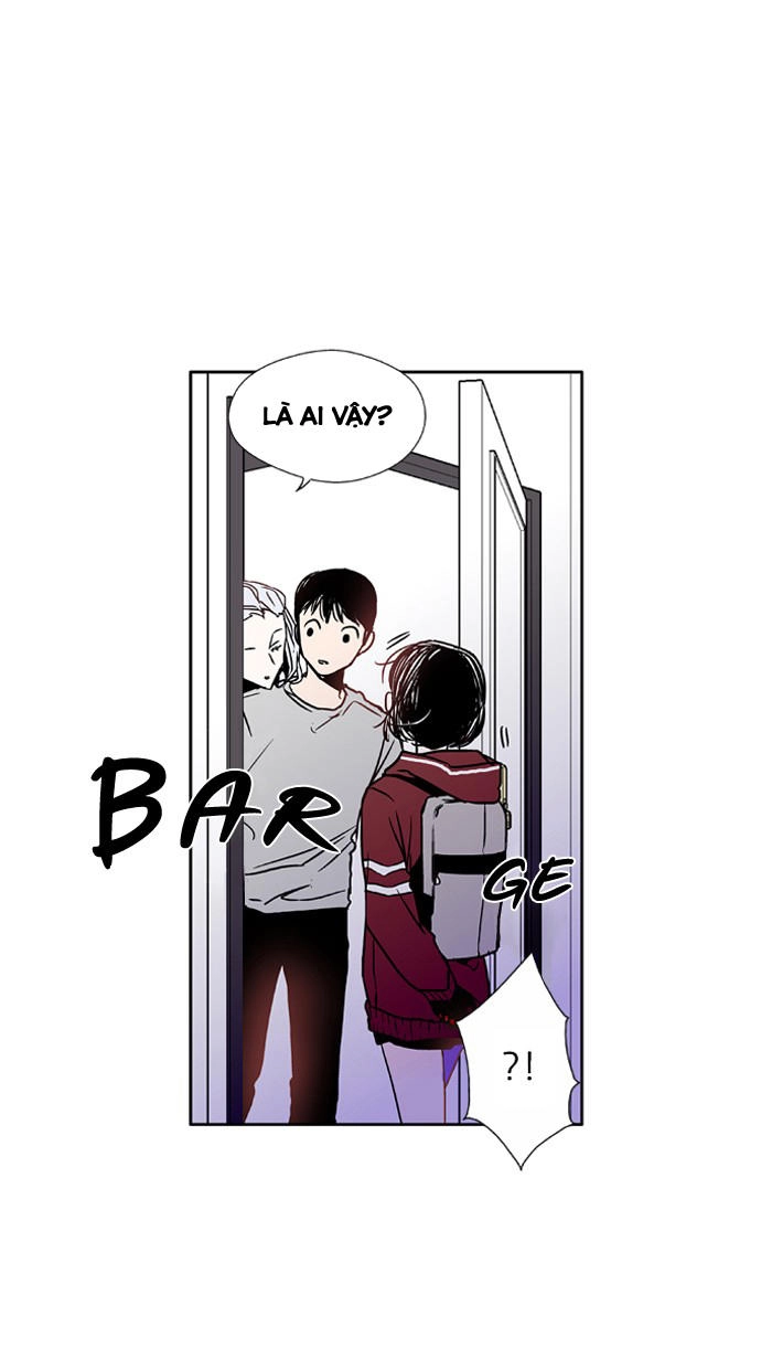 Nano List Chapter 2 - 7