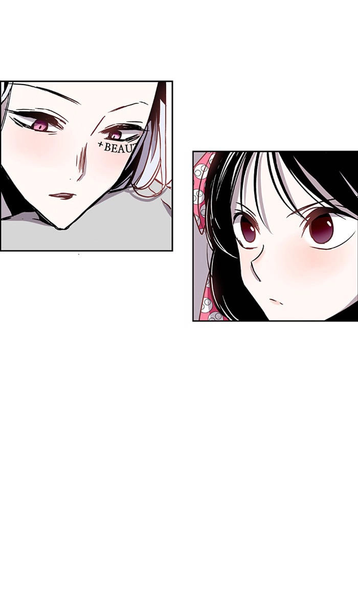 Nano List Chapter 2 - 8