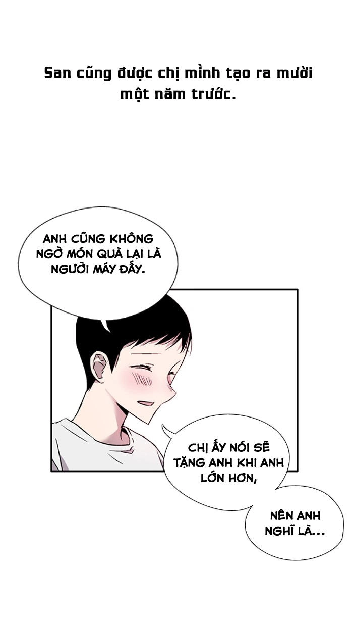 Nano List Chapter 2 - 15