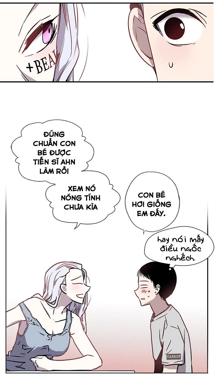 Nano List Chapter 2 - 23