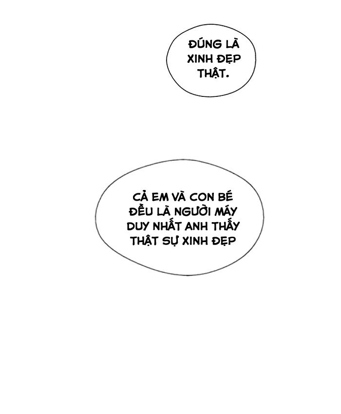 Nano List Chapter 2 - 25