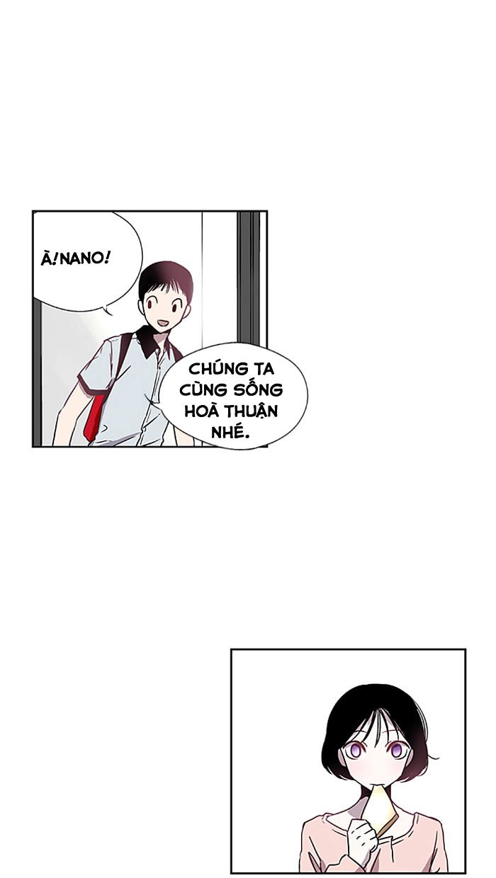 Nano List Chapter 2 - 32