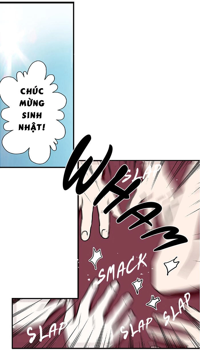 Nano List Chapter 2 - 34