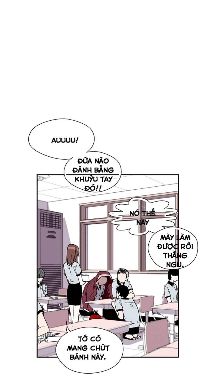 Nano List Chapter 2 - 35