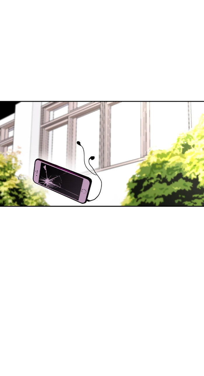 Nano List Chapter 2 - 47