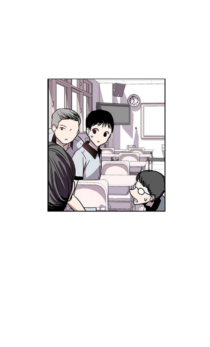 Nano List Chapter 2 - 48