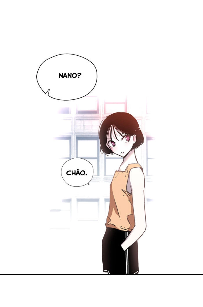 Nano List Chapter 2 - 55