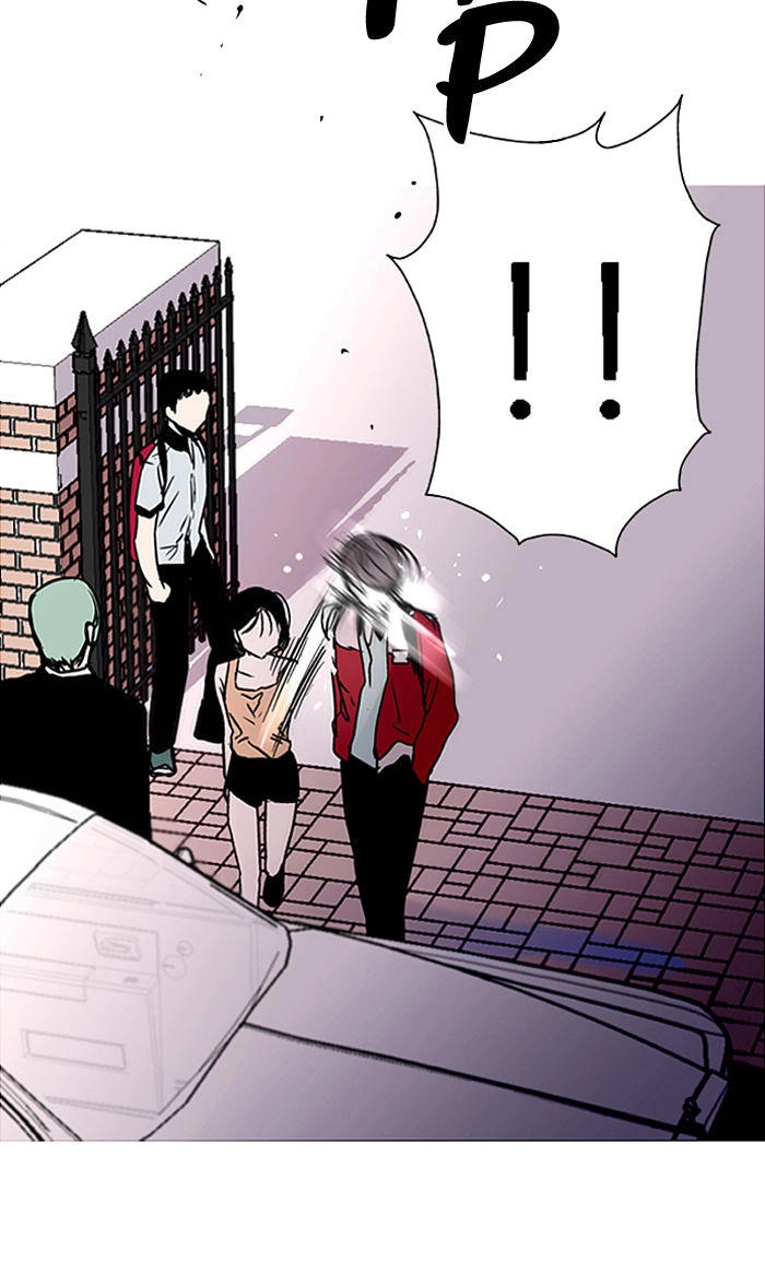 Nano List Chapter 2 - 73