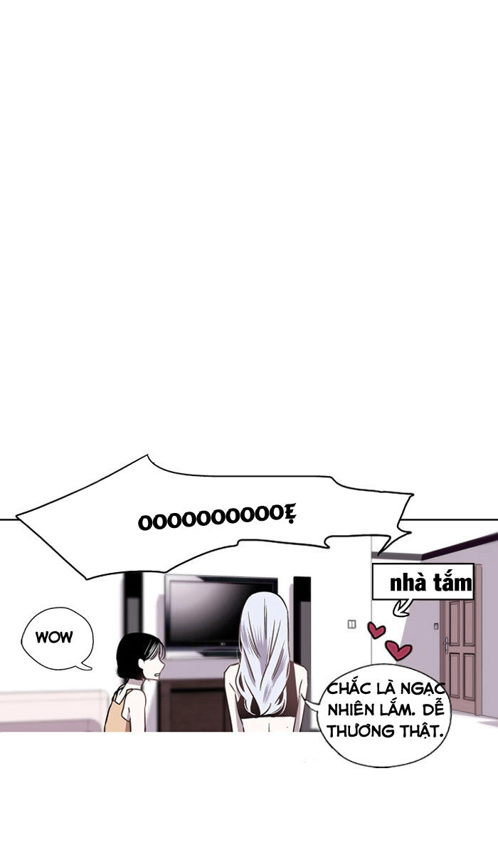 Nano List Chapter 4 - 54