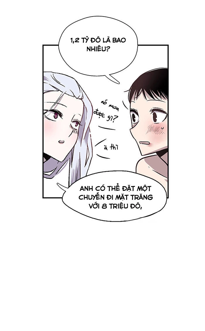 Nano List Chapter 4.5 - 2