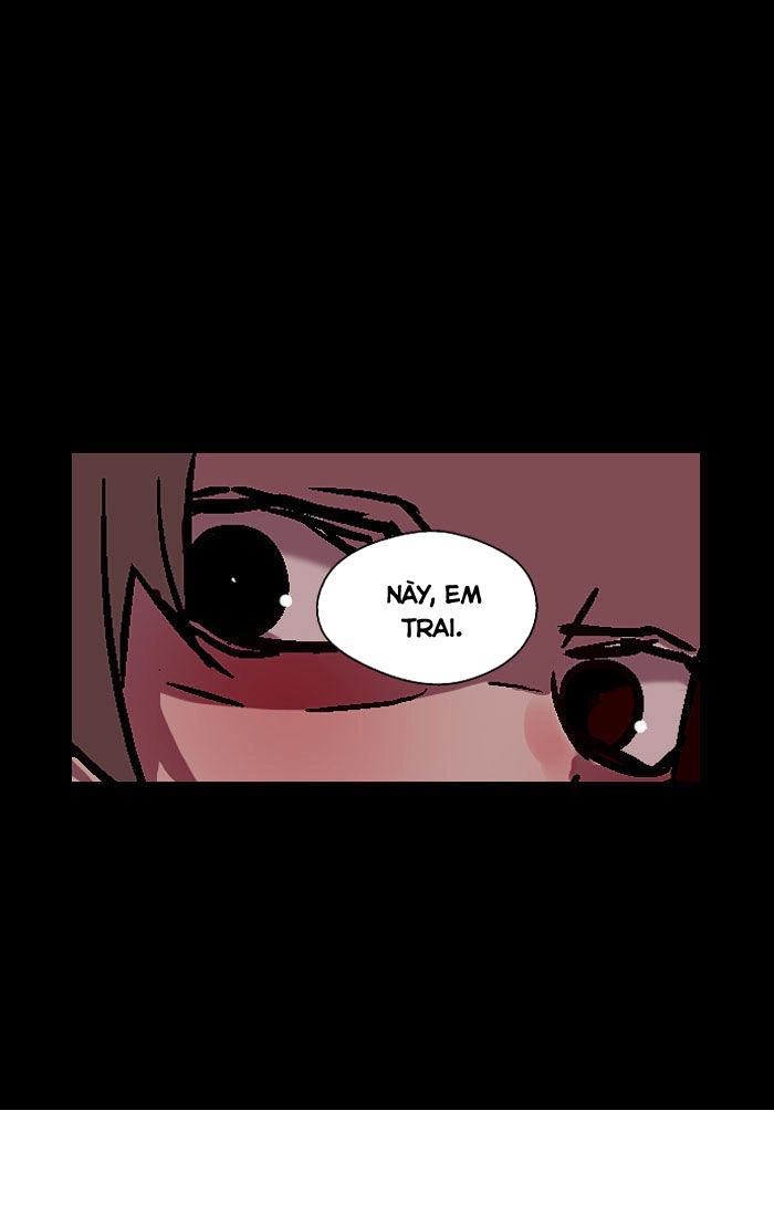 Nano List Chapter 5 - 13