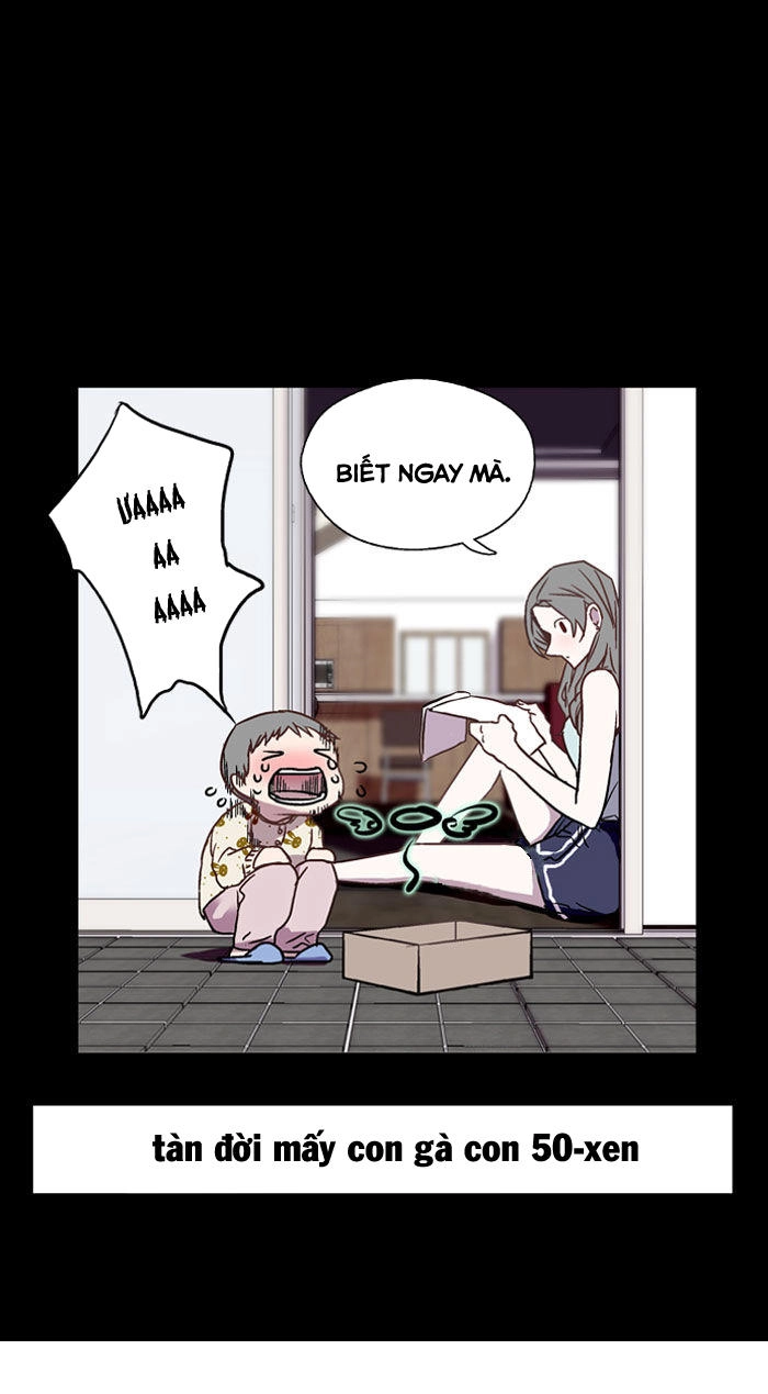 Nano List Chapter 5 - 20