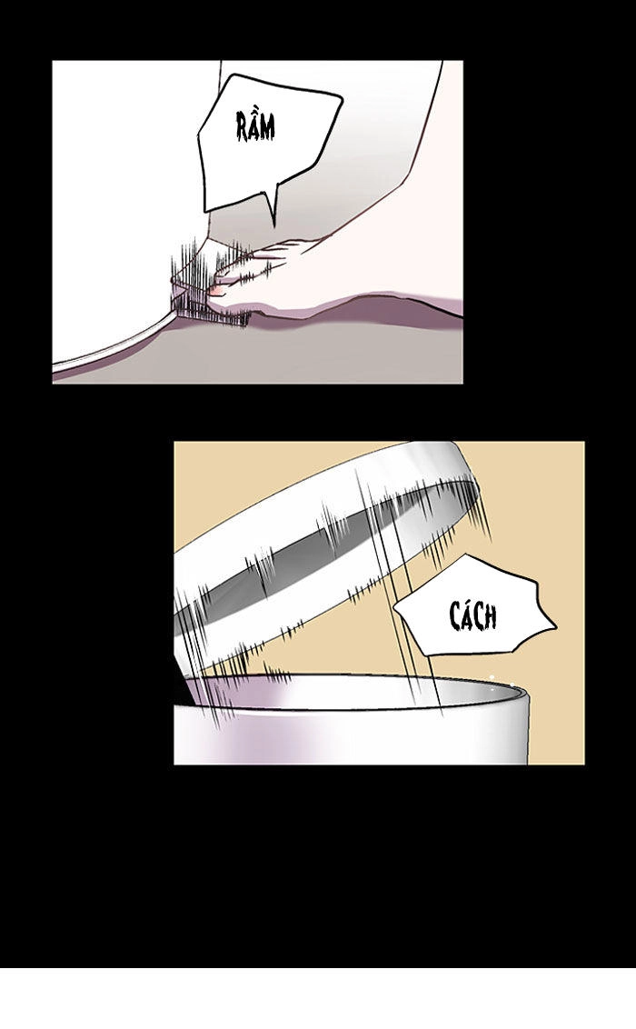 Nano List Chapter 5 - 22