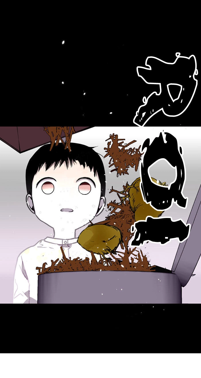 Nano List Chapter 5 - 24