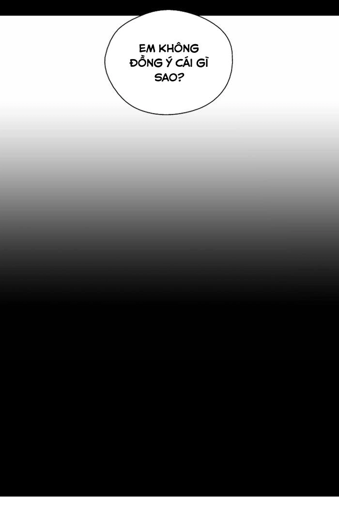 Nano List Chapter 5 - 28