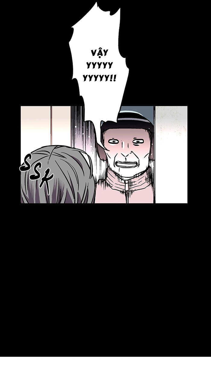 Nano List Chapter 5 - 33