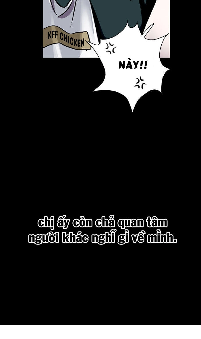 Nano List Chapter 5 - 36