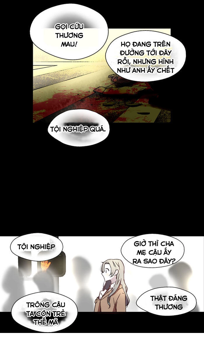 Nano List Chapter 5 - 37