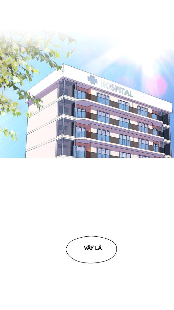 Nano List Chapter 5 - 41