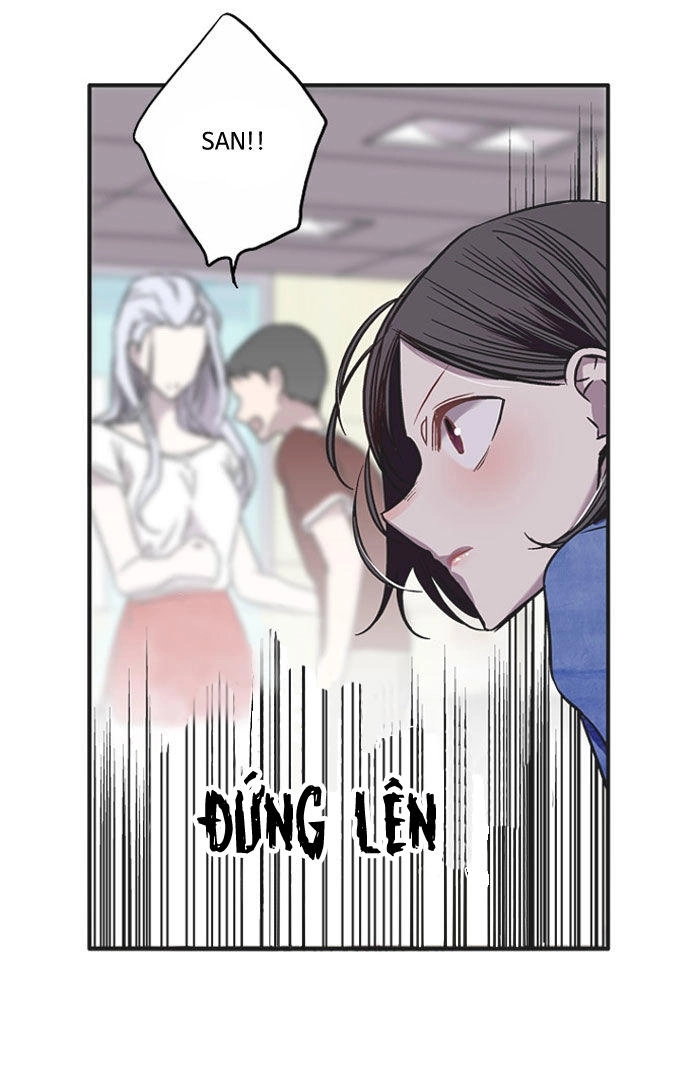 Nano List Chapter 5.5 - 5