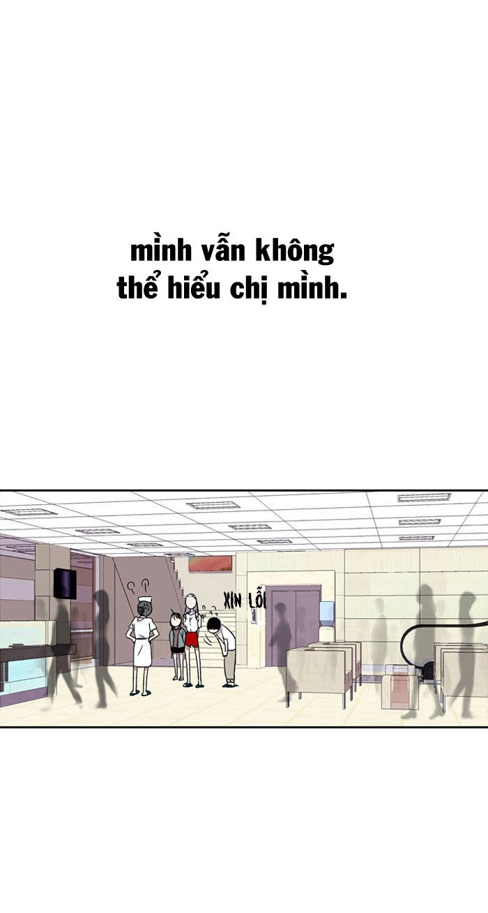 Nano List Chapter 5.5 - 12