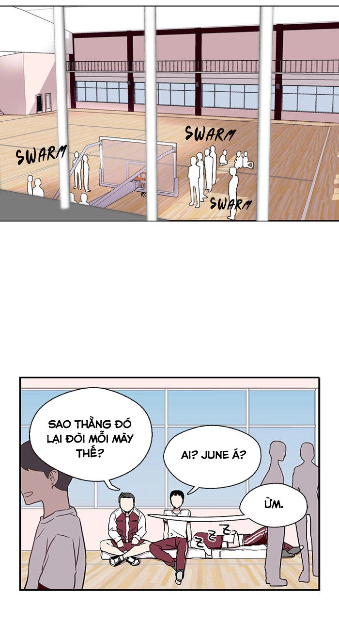 Nano List Chapter 6 - 6