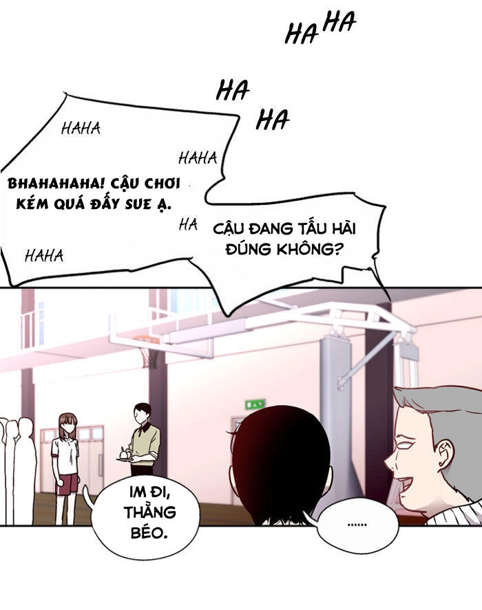 Nano List Chapter 6 - 14