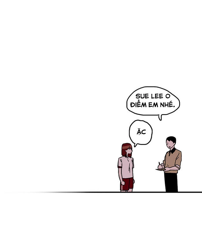 Nano List Chapter 6 - 15