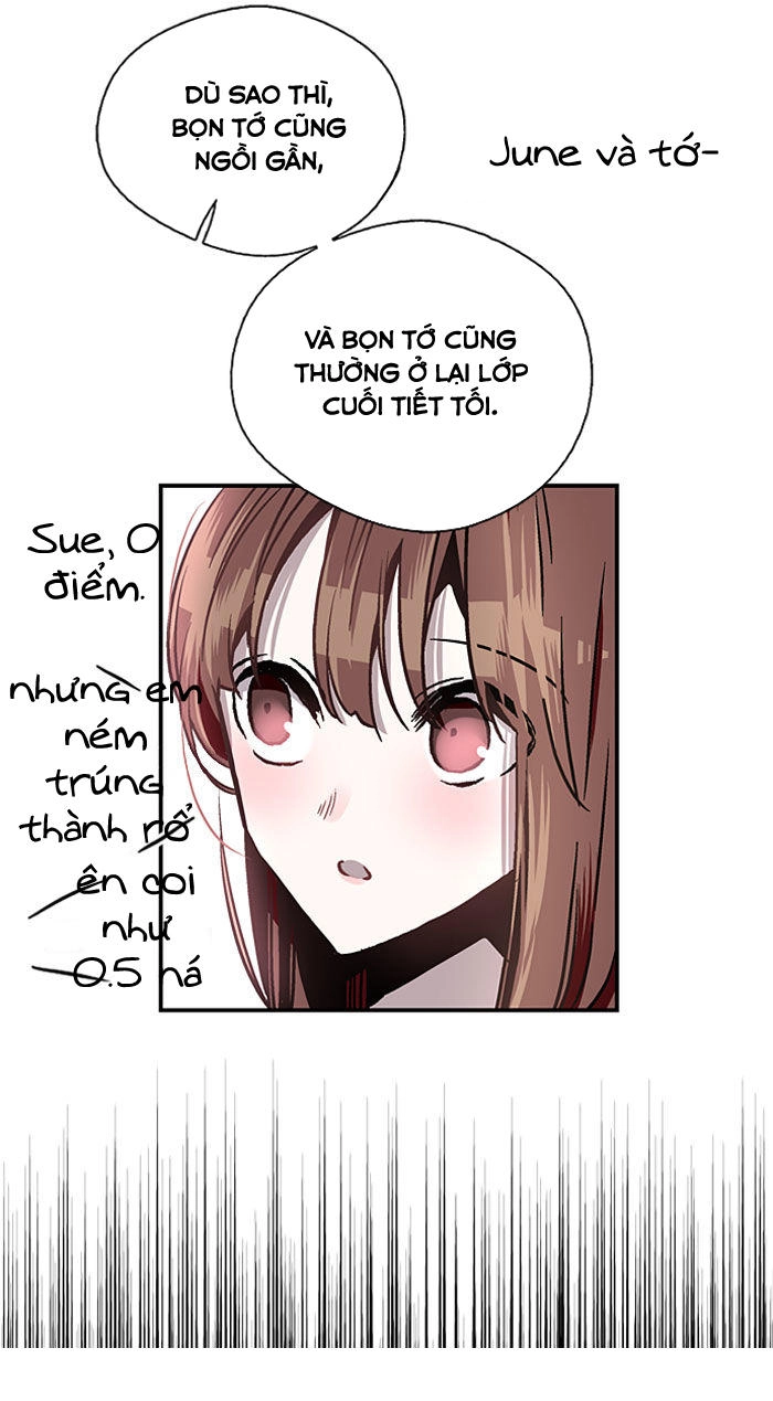 Nano List Chapter 6 - 16