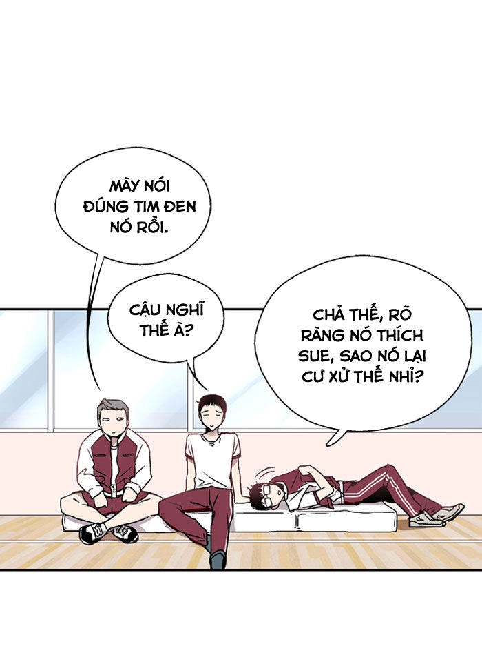 Nano List Chapter 6 - 21