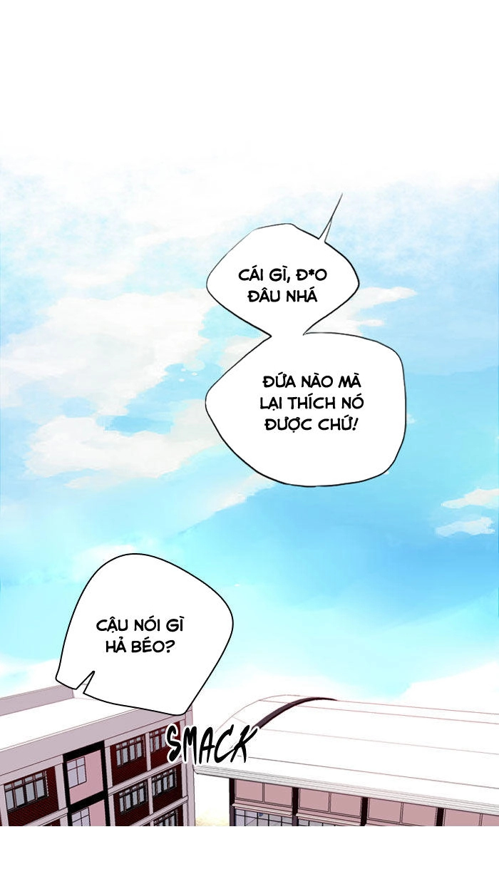 Nano List Chapter 6 - 28