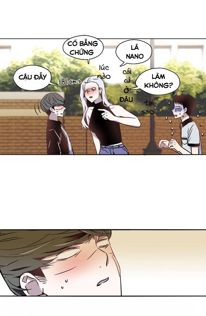 Nano List Chapter 6 - 36