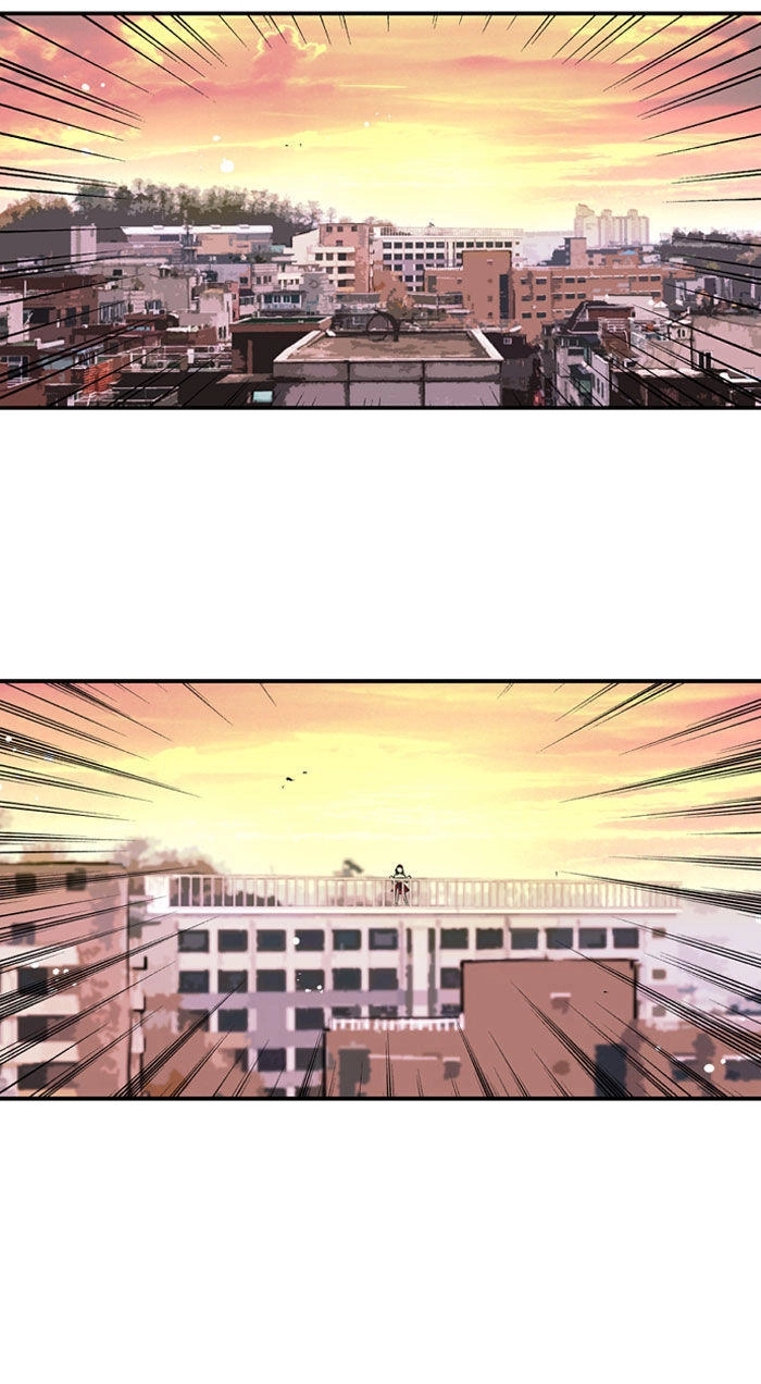 Nano List Chapter 6 - 42