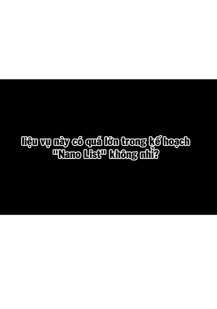 Nano List Chapter 6 - 48