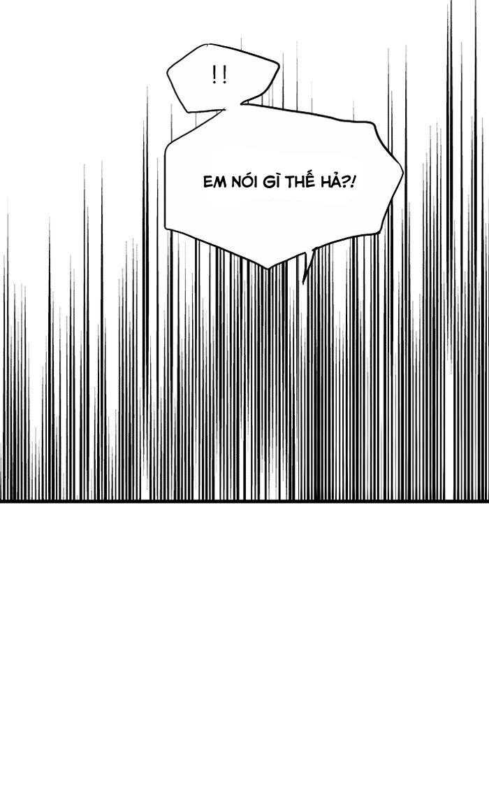 Nano List Chapter 7 - 10