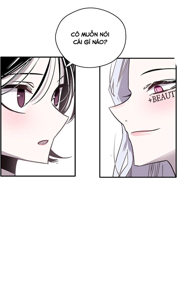 Nano List Chapter 8 - 12